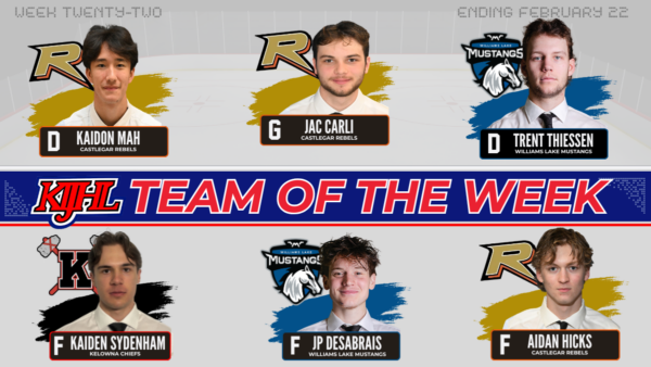 KIJHL announces its Team of the Week (Week 22)